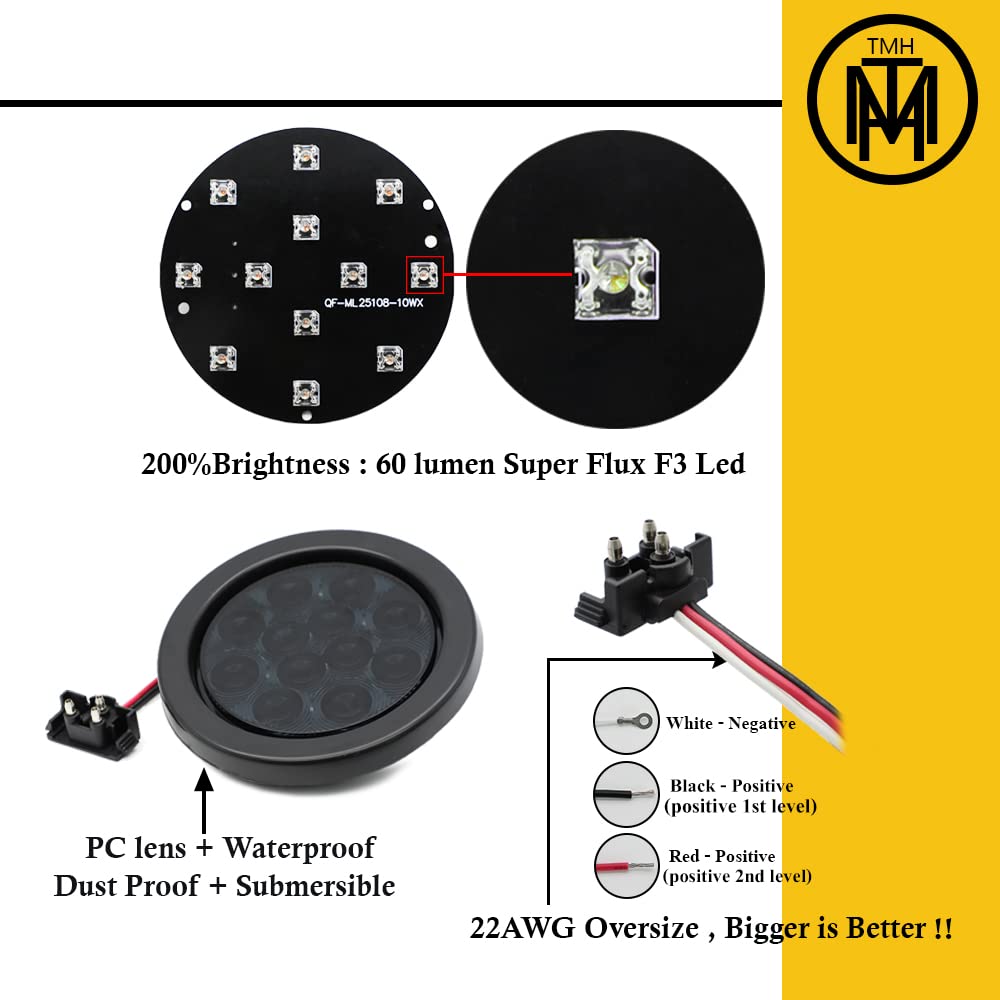 TMH Piranha 12 LEDs per light with smoked lens enhances signaling