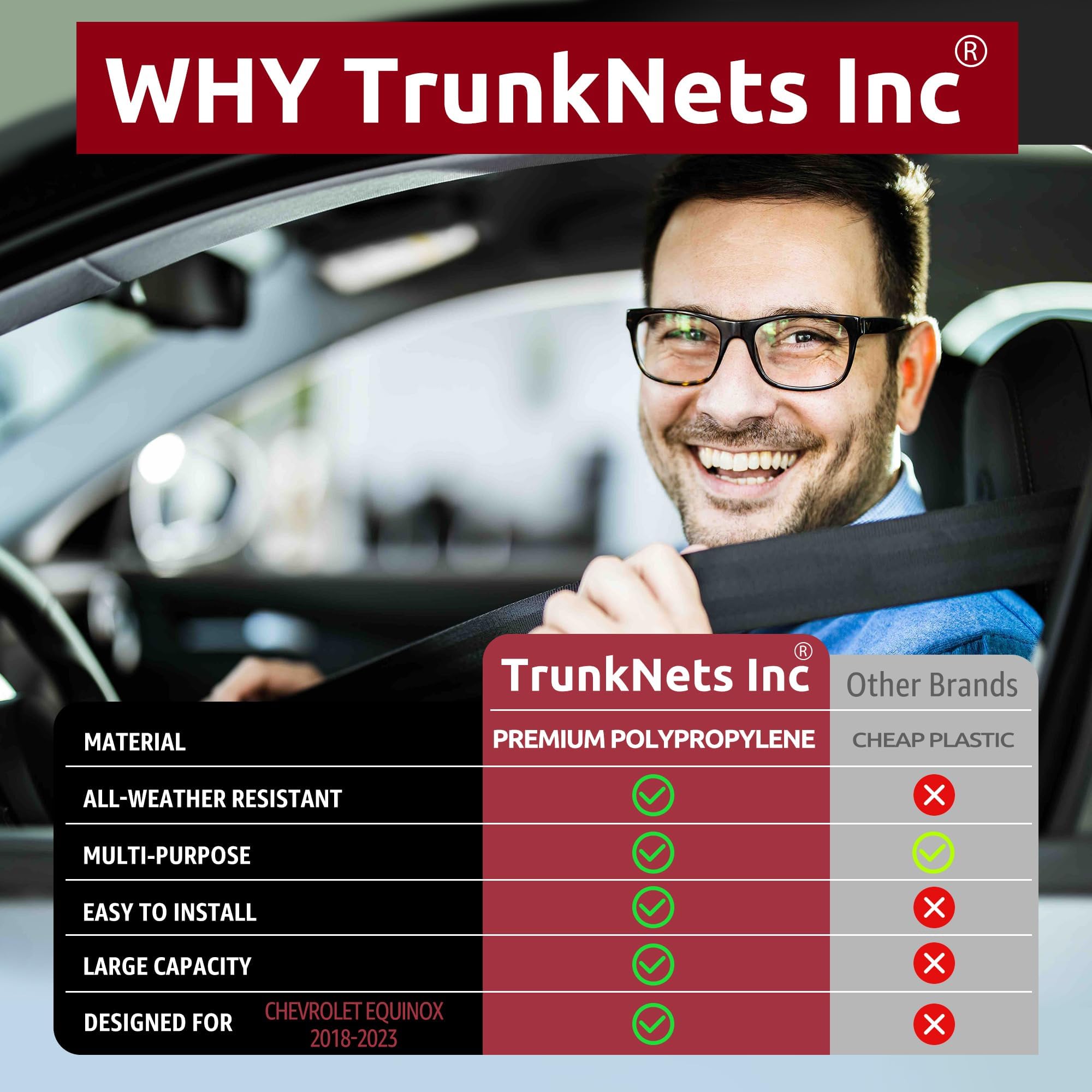 TN TrunkNets folds flat for full trunk access
