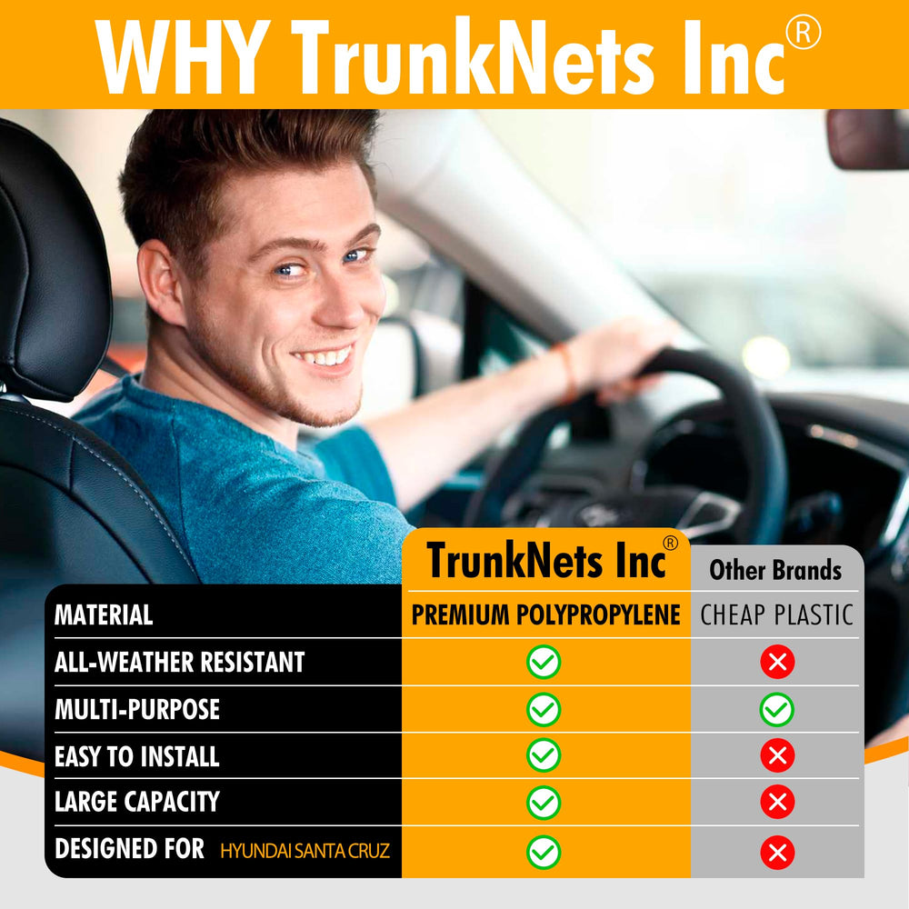 TN TrunkNets keeps sports gear and luggage neatly separated in the trunk