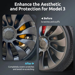 TNIRV hubcap integration with Model 3 wheels delivers a seamless, scratch-free finish.