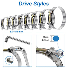 Tnisesm t-bolt clamp on hose assembly showcases secure sealing under high heat.