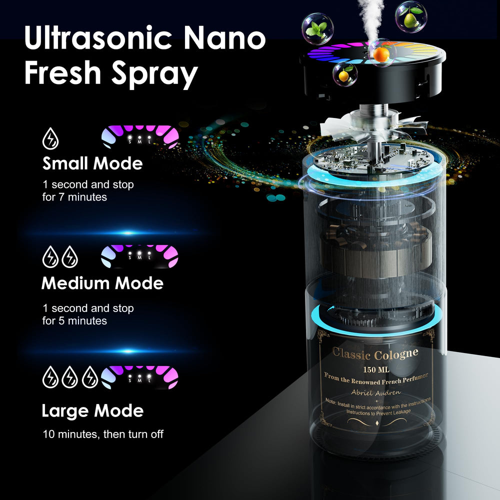 TOFVBIZB 150ml diffuser offers up to 60 days of fragrance
