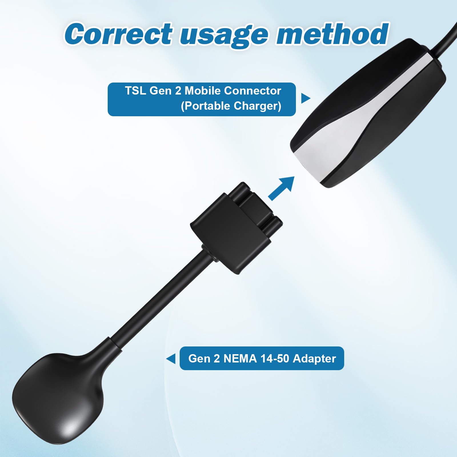 OE-style compliant TOKREAL NEMA14-50 adapter for Tesla Gen 2 charger.