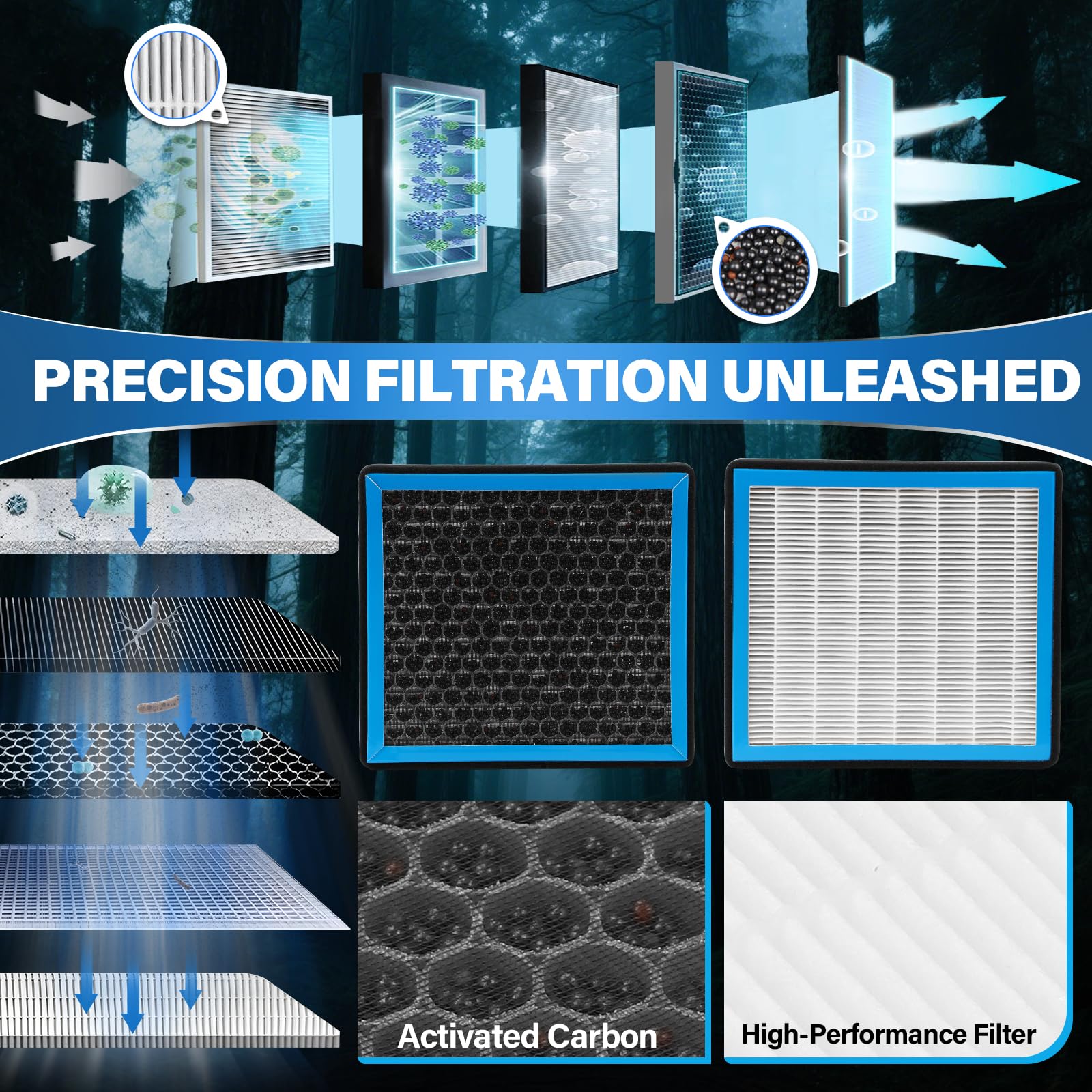 Tomanic durable reinforced frame resists humidity and deformation.