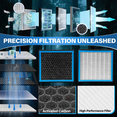 Tomanic durable reinforced frame resists humidity and deformation.