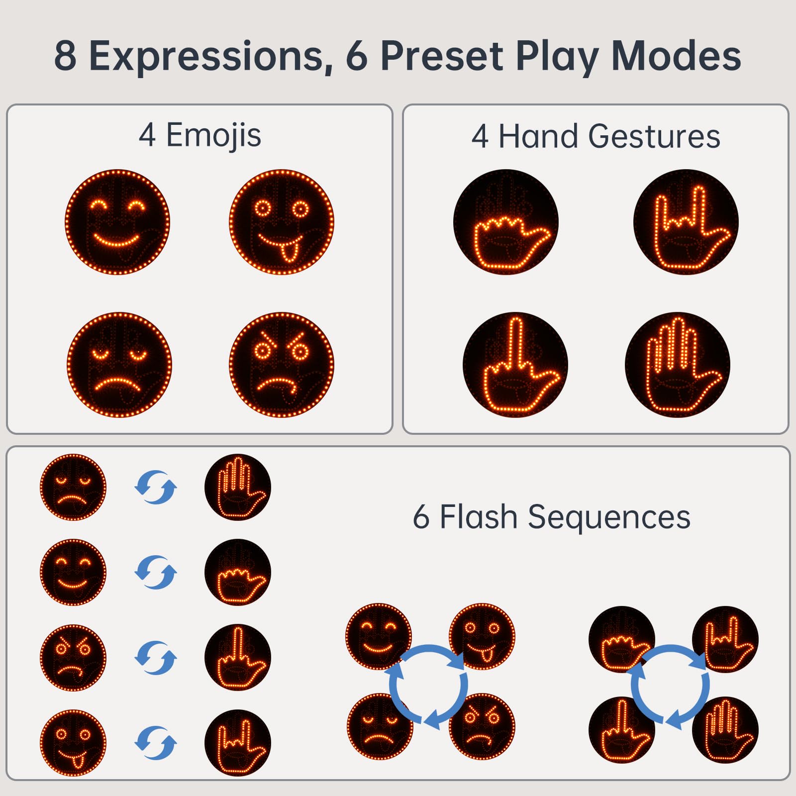 Tomorotec Road Mate remote control for quick gesture changes while driving