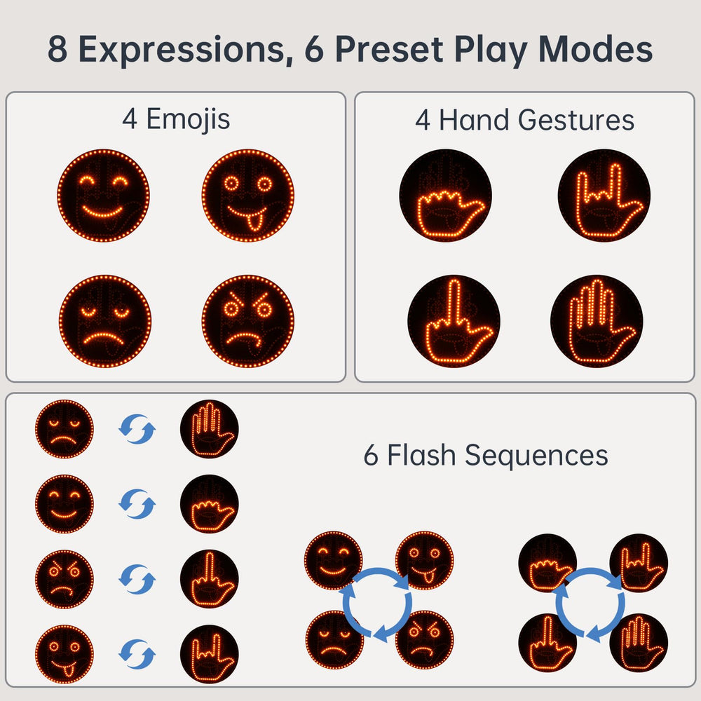 Tomorotec Road Mate remote control for quick gesture changes while driving