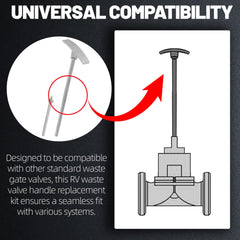 TonGass threaded stud assembly with locking nut included.