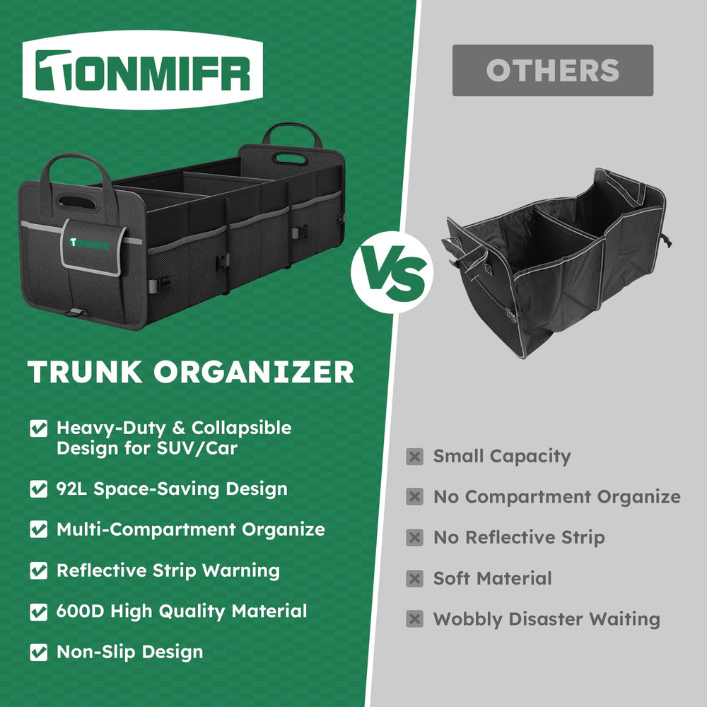 Tonmifr 600D Oxford fabric demonstrates durability and wipe-clean ease.