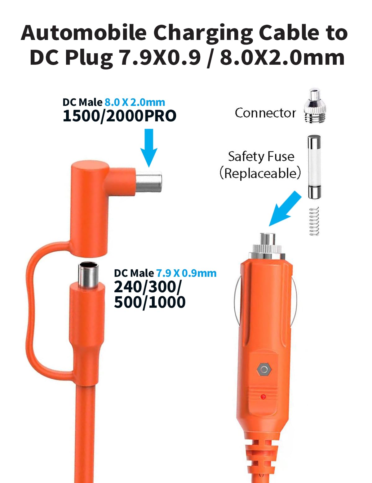 Compatible with Jackery, BLUETTI, Anker and other popular power stations.