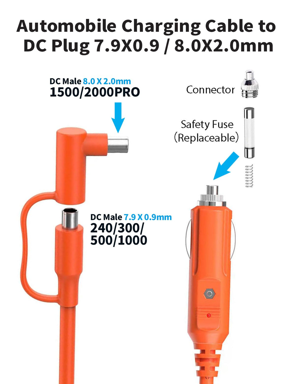 Compatible with Jackery, BLUETTI, Anker and other popular power stations.
