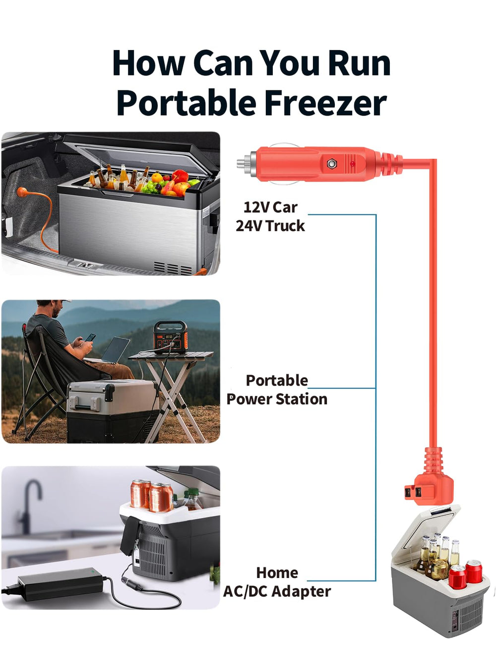 Tonton red LED indicator shows power is active for reassurance