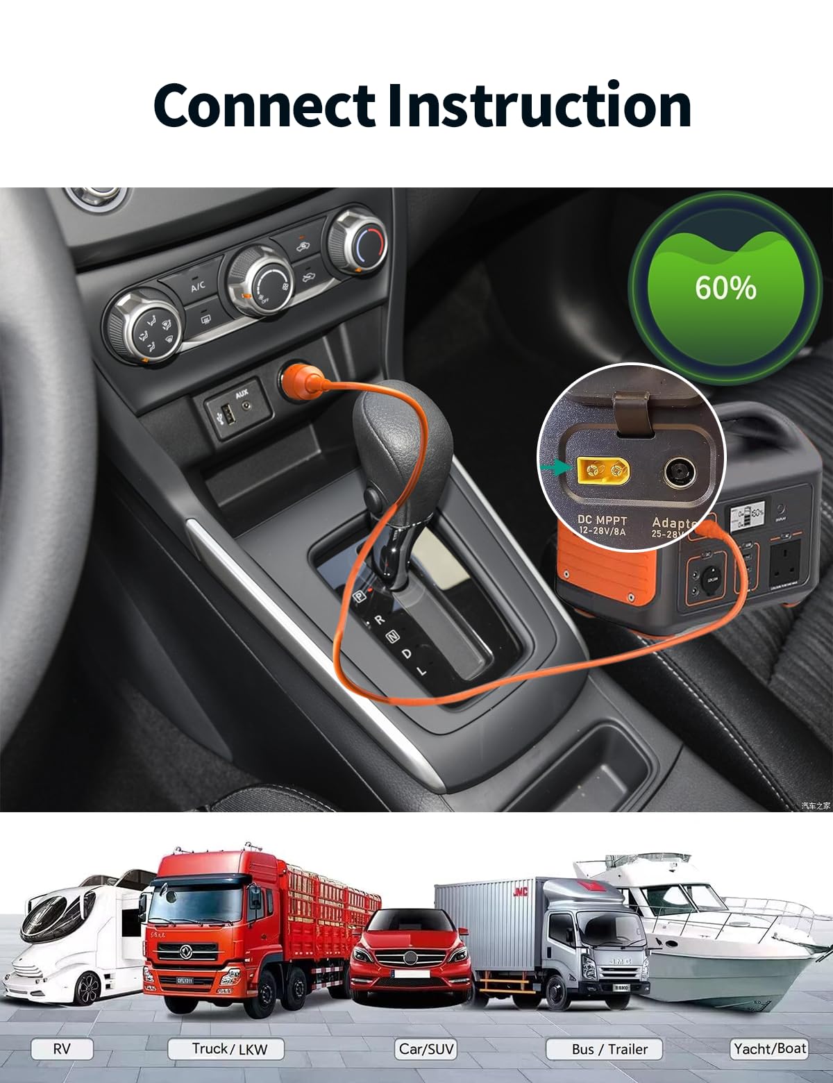 Tonton XT60 compatible with Anker, EcoFlow, and Bluetti power stations