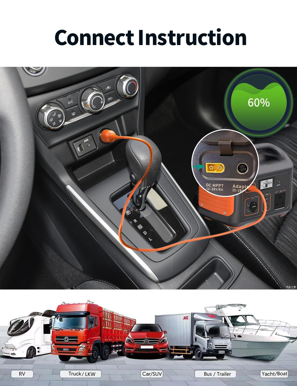 Tonton XT60 compatible with Anker, EcoFlow, and Bluetti power stations