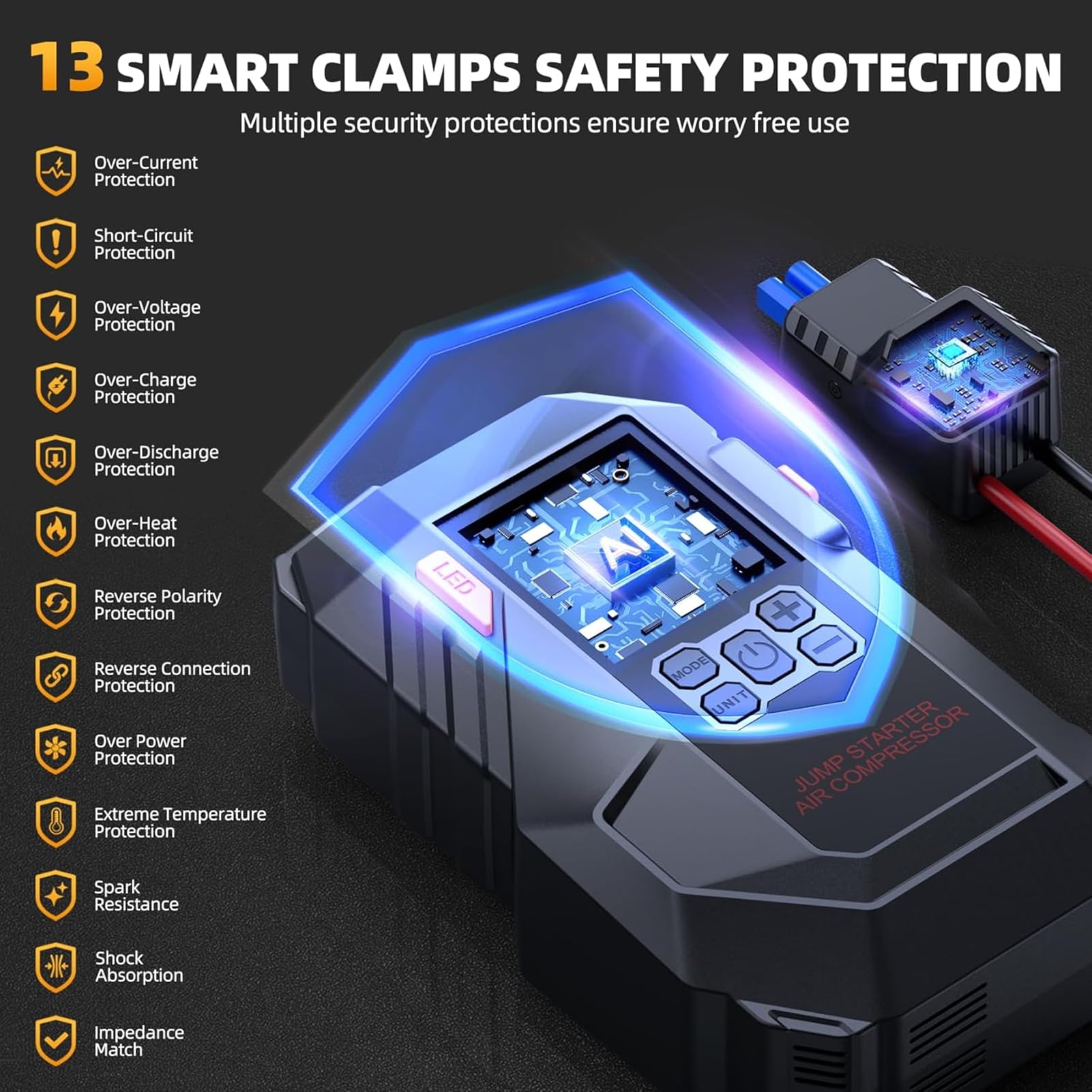 TONTONJIA H6 all-in-one kit stored in compact carry bag