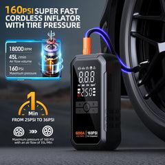 TONTONJIA H6 tire inflator in action inflating a car tire