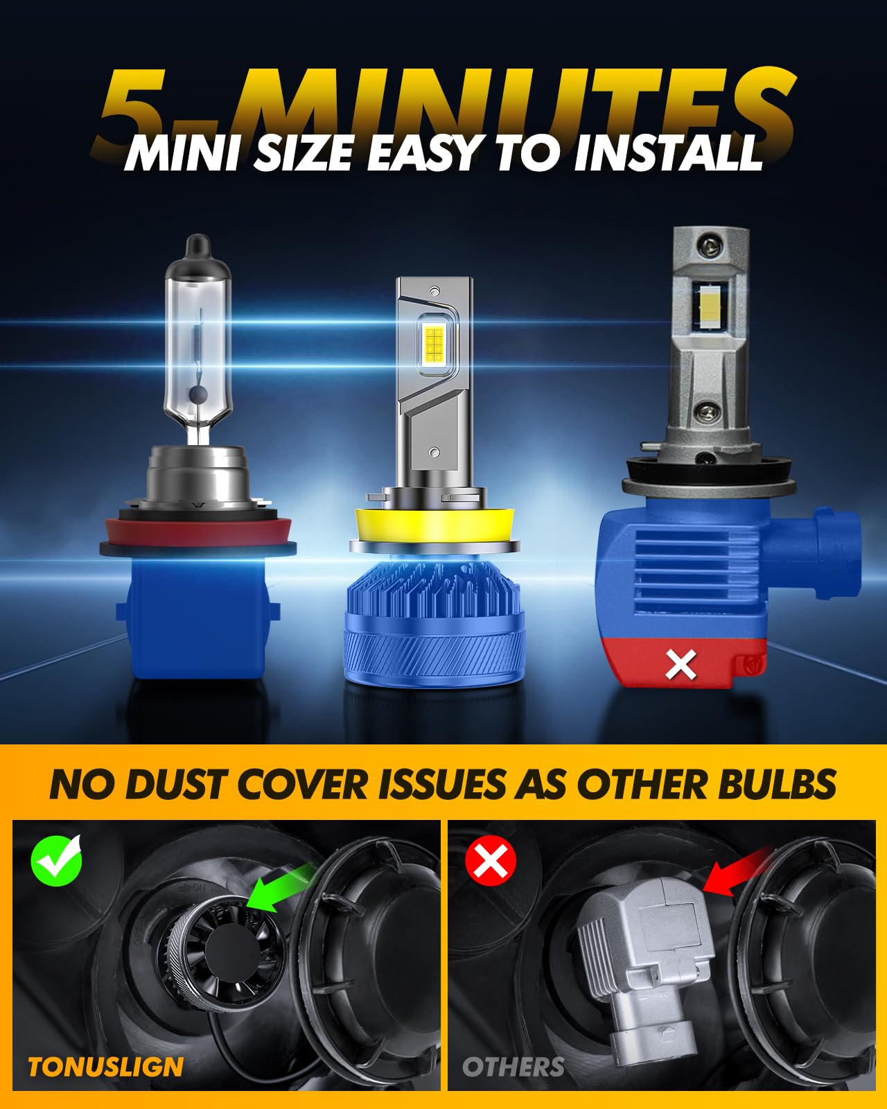 Tonuslign high-speed cooling fan maintains steady light during long drives.