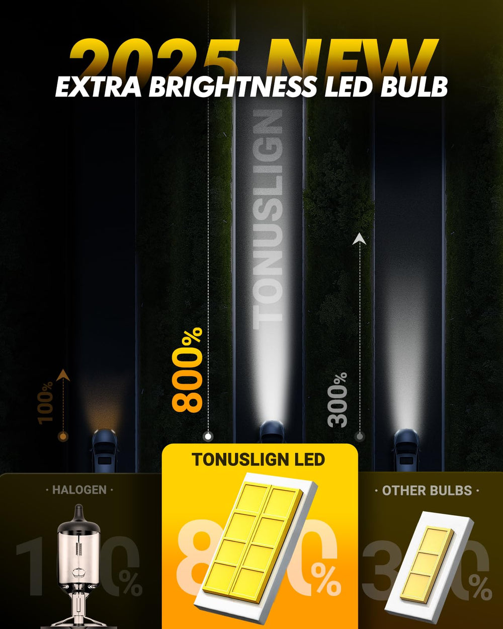 Tonuslign ZES light source boosts brightness with stable performance.