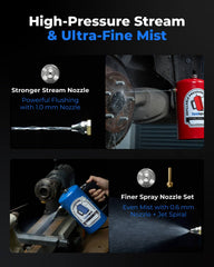 Toolant rust-resistant inner lining protects the canister in tough shop environments.