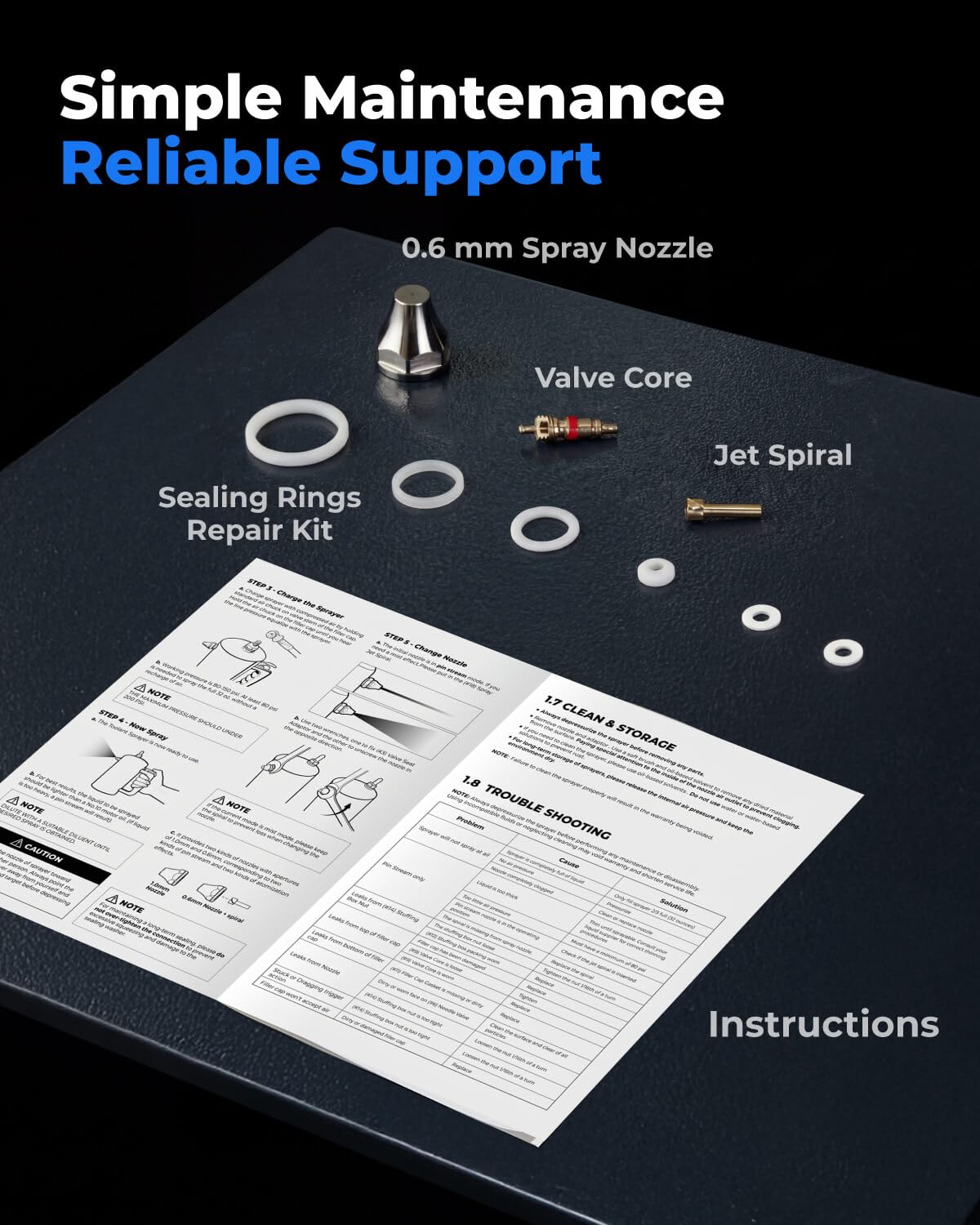 Toolant two-pack includes spare seals for quick, ongoing maintenance.