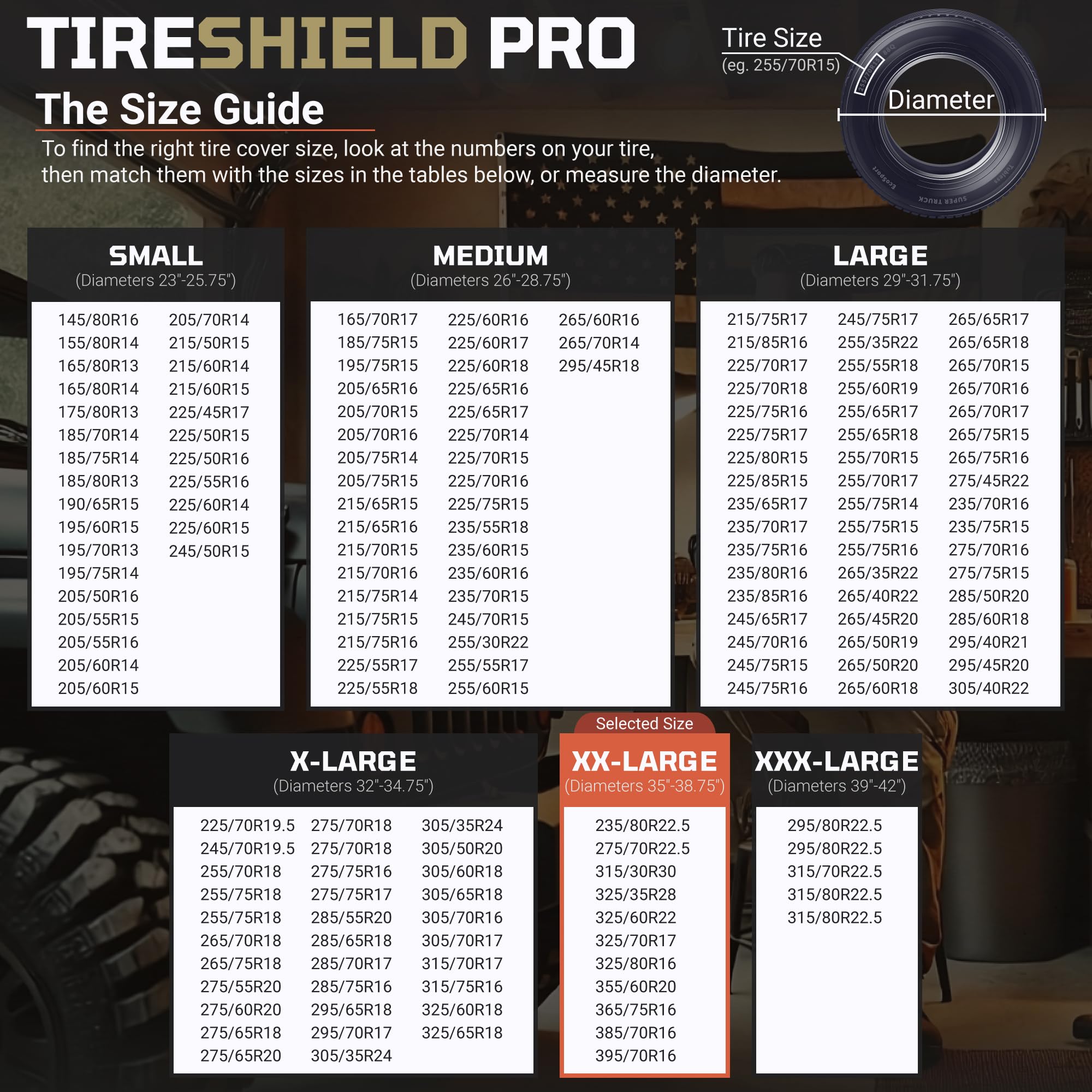 TOOLTROOPERS TIRESHIELD PRO all-season protection against wear and fading.