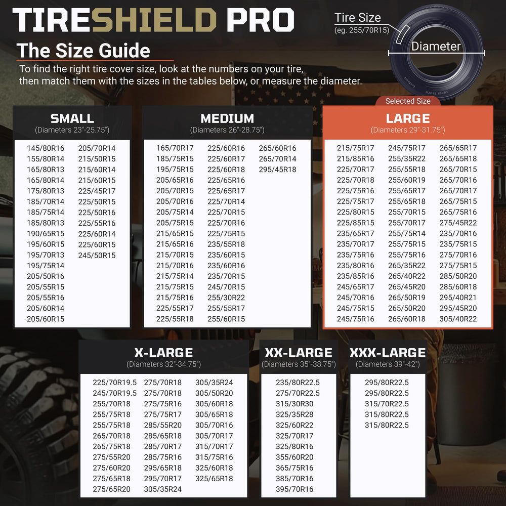 TOOLTROOPERS TIRESHIELD PRO easy wipe cleanup reduces maintenance time