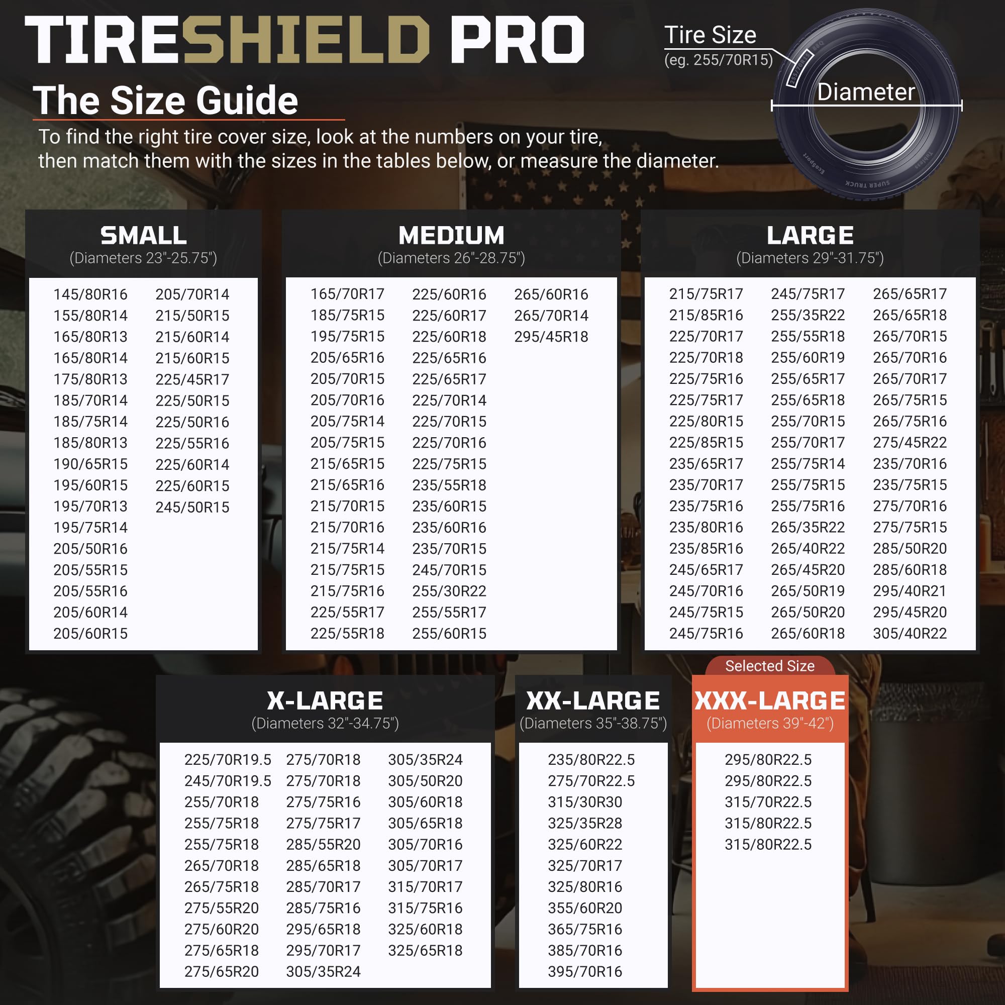 TOOLTROOPERS TIRESHIELD PRO rugged stitching signals durability and long service life