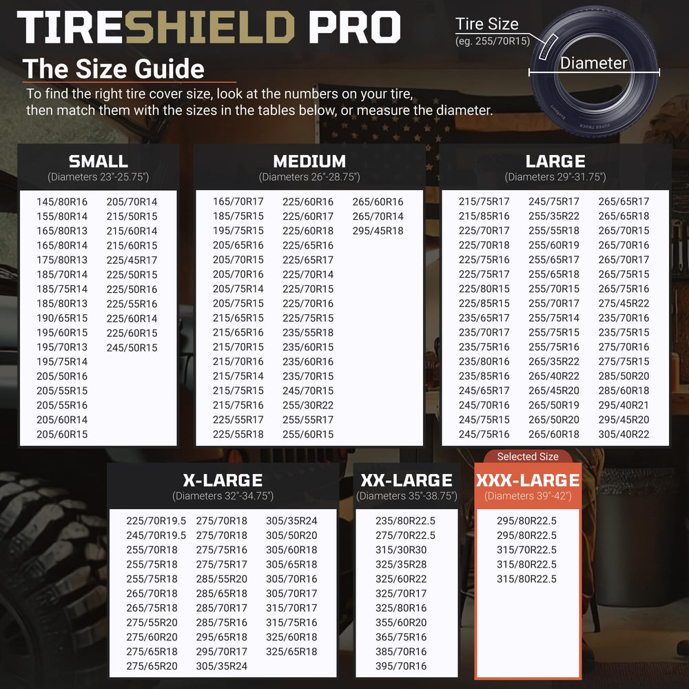 TOOLTROOPERS TIRESHIELD PRO rugged stitching signals durability and long service life