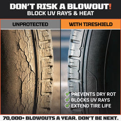 TOOLTROOPERS TIRESHIELD PRO UV resistant material shields tires from sun damage