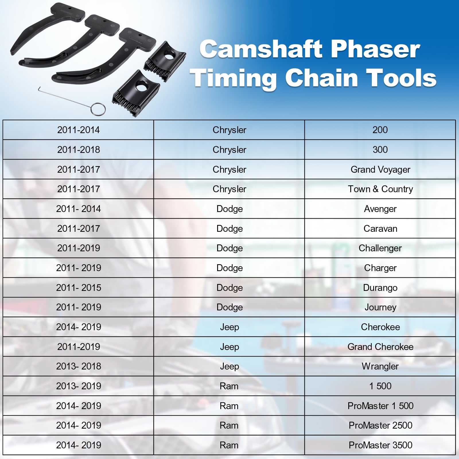 Toolwiz camshaft phaser locks securing phasers during timing adjustments