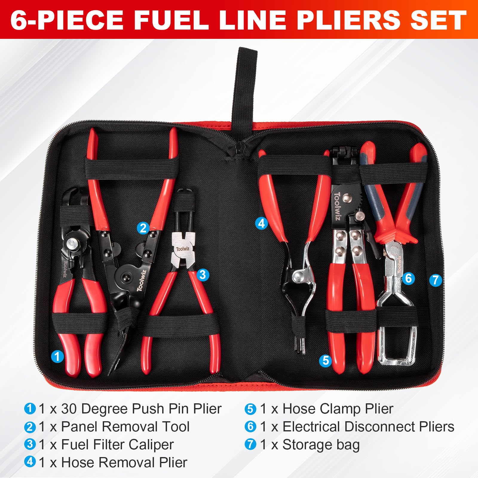 Toolwiz ergonomic PVC handles reduce fatigue during long repairs.