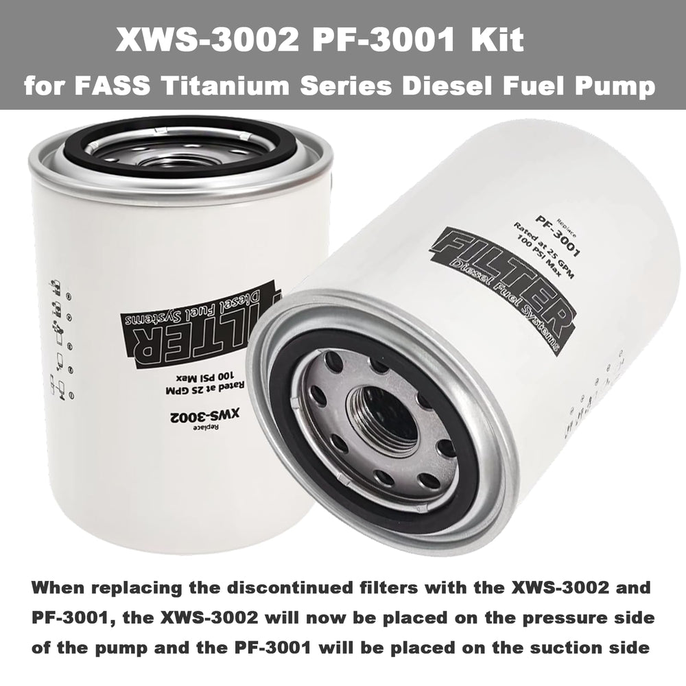 Toolyuan dual-pack filter kit showing PF-3001 and XWS-3002 components