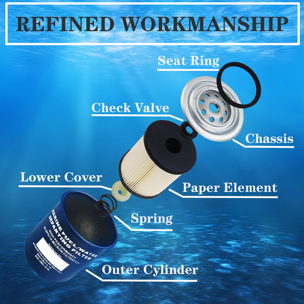 Toolyuan water separator filter compatible with Sierra 18-7866 for easy replacement
