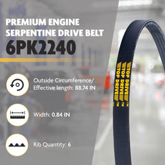 TOP DRIVE belt texture closeup emphasizes weather and corrosion resistance.