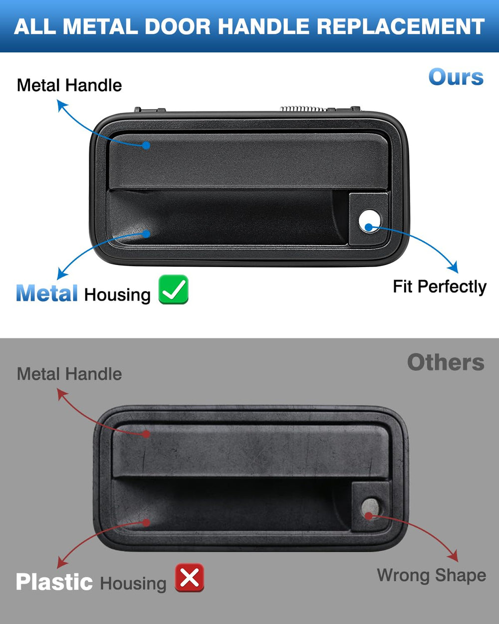TOP-MAX exterior front door handle for Chevy Suburban ensures smooth entry.