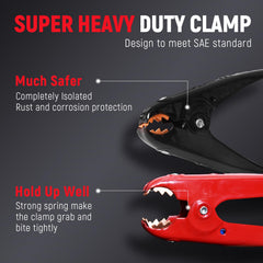 TOPDC TD-P0220 giant alligator clamps provide strong grip for safe connections