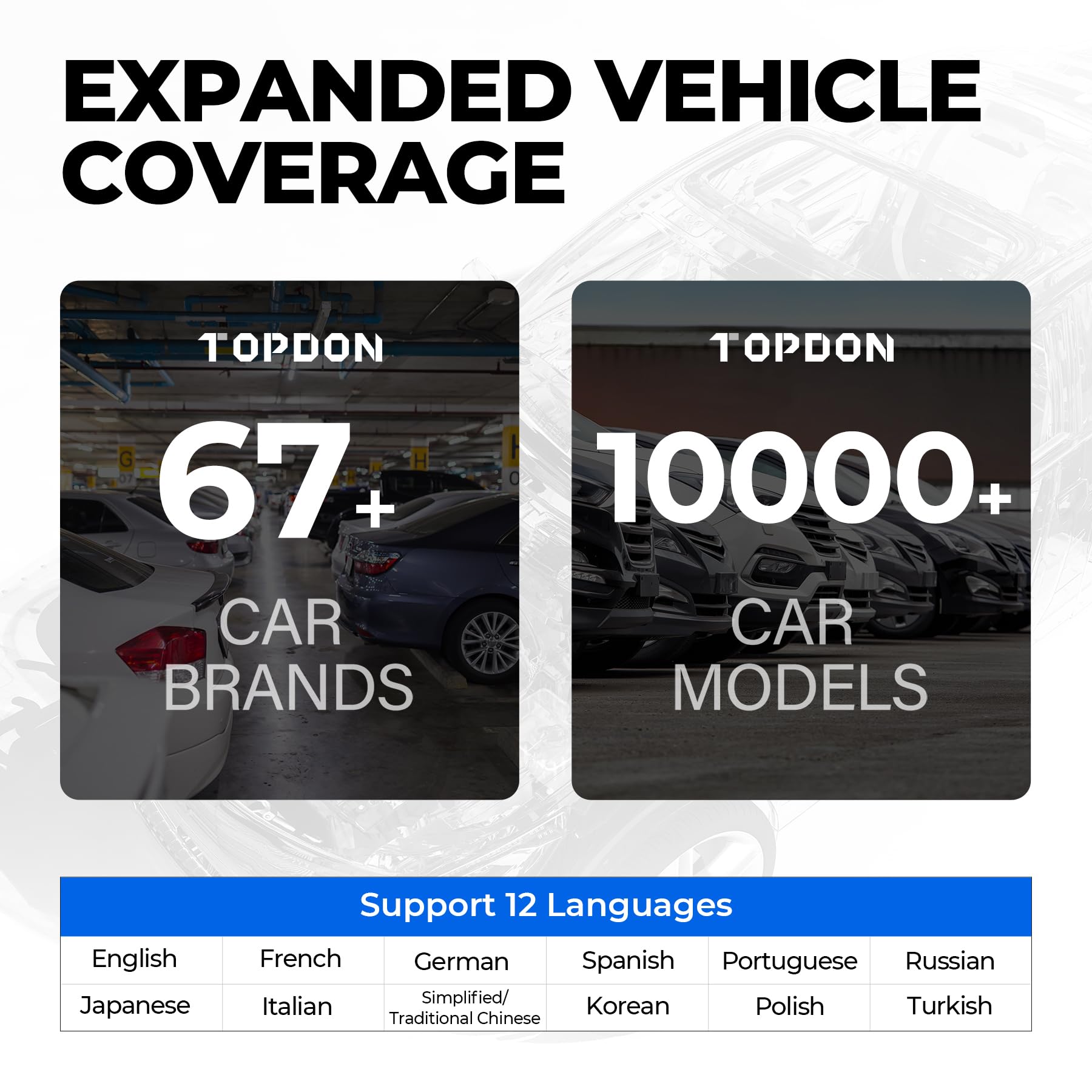 TOPDON AD500 global compatibility and lifetime Wi‑Fi updates.