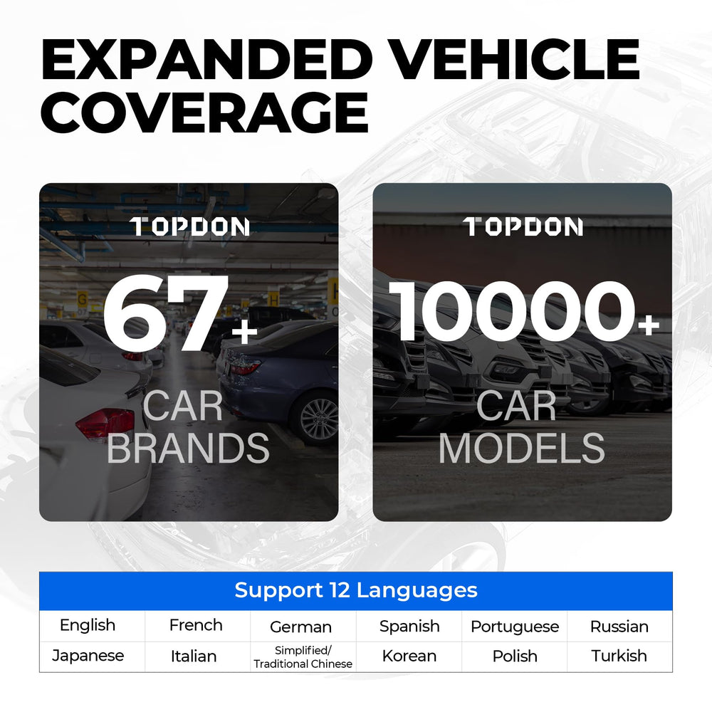 TOPDON AD500 global compatibility and lifetime Wi‑Fi updates.