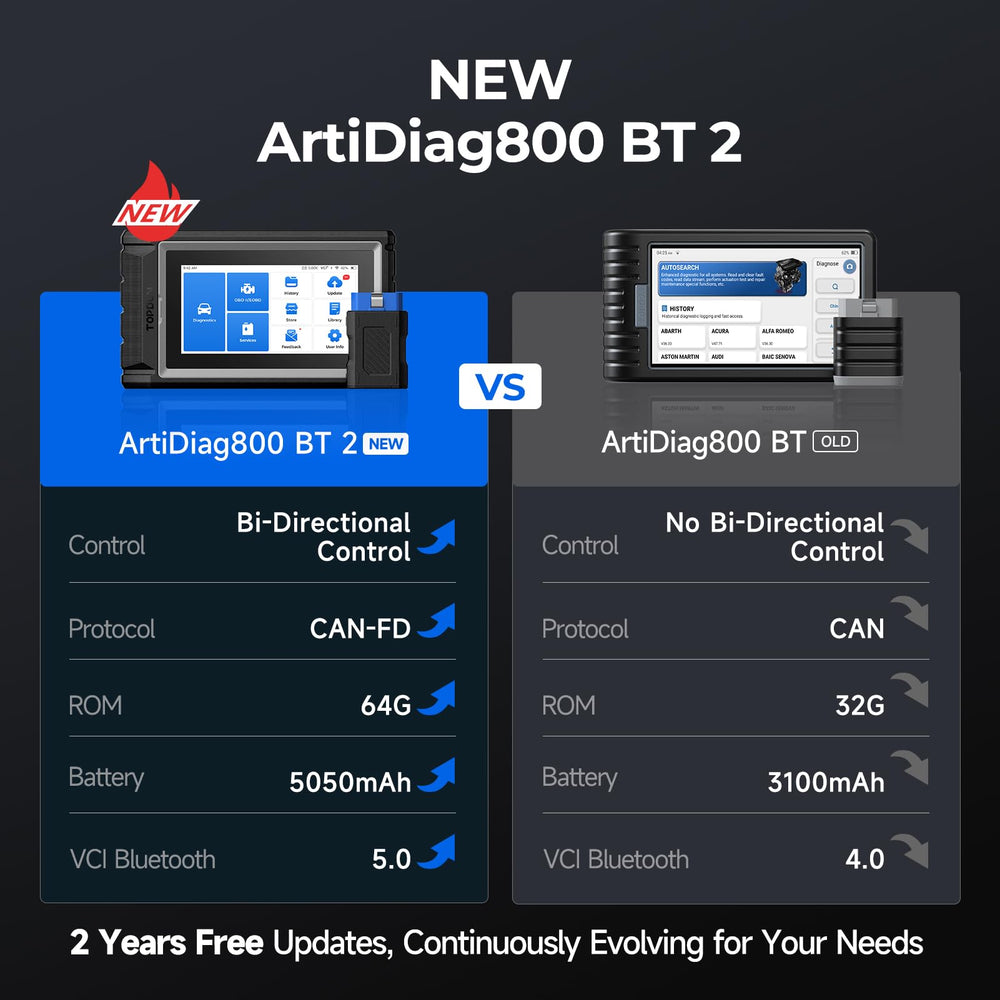 Topdon AD800BT VCI dongle in use enables wireless diagnostics.