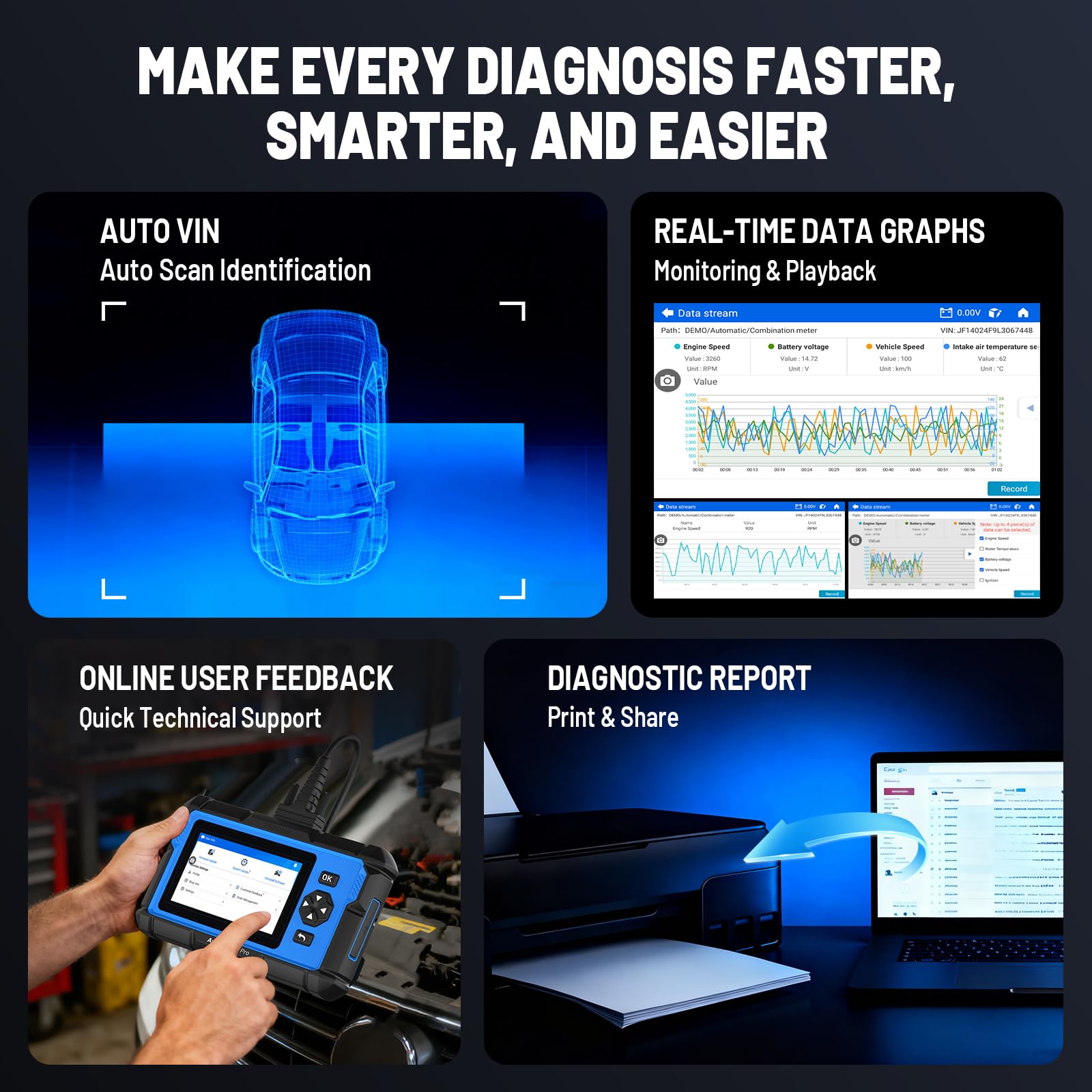 AutoVIN and AutoScan features on ArtiDiag600 Pro speed up checks