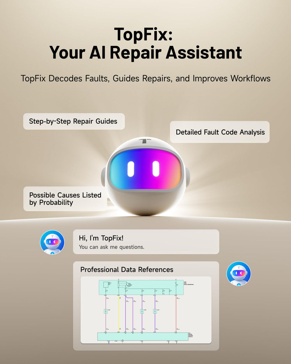 TOPDON ONE Topfix AI Assistant with fault code insights and wiring diagrams.