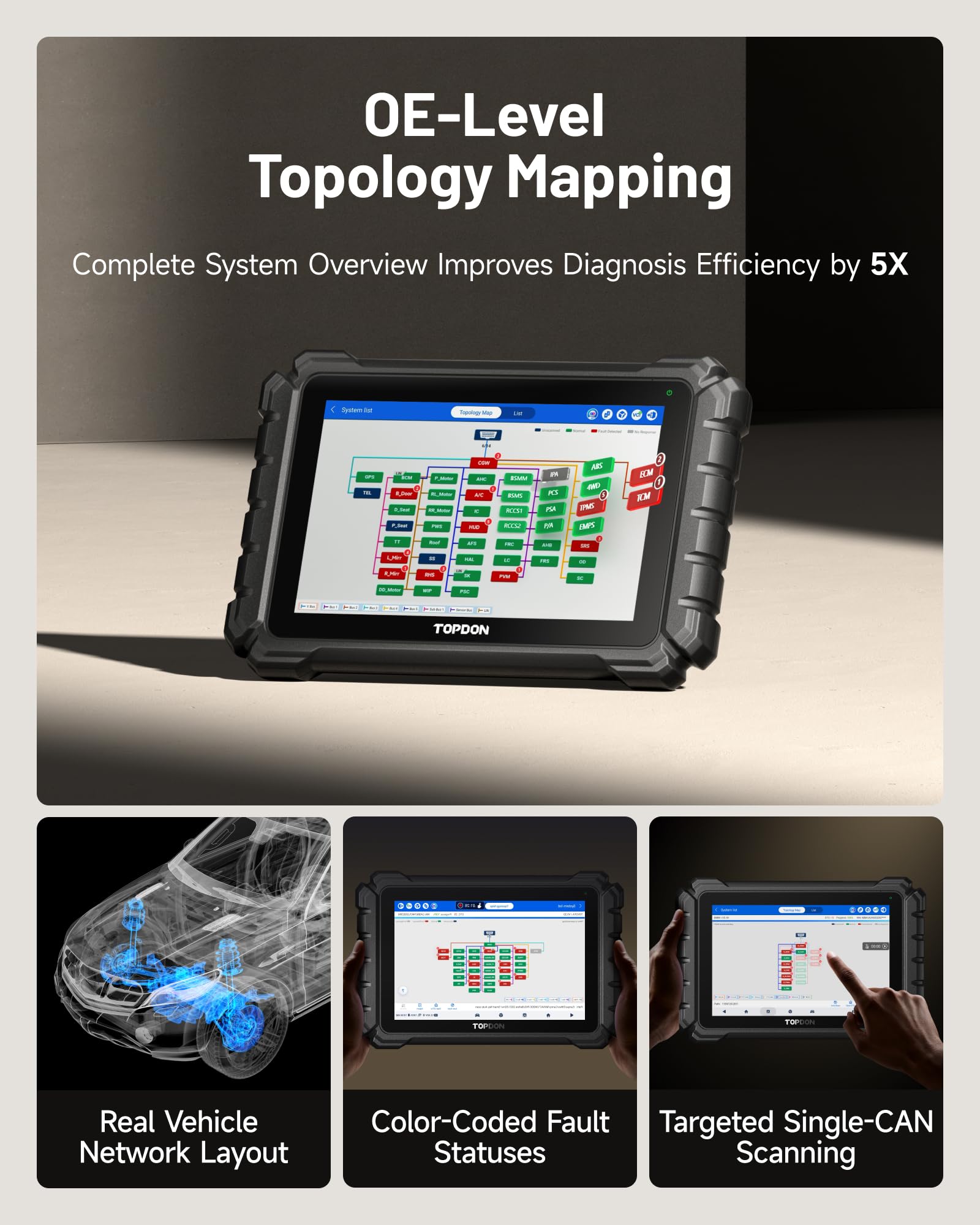TOPDON ONE topology mapping shows ECU network in real time.