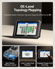 TOPDON ONE topology mapping shows ECU network in real time.