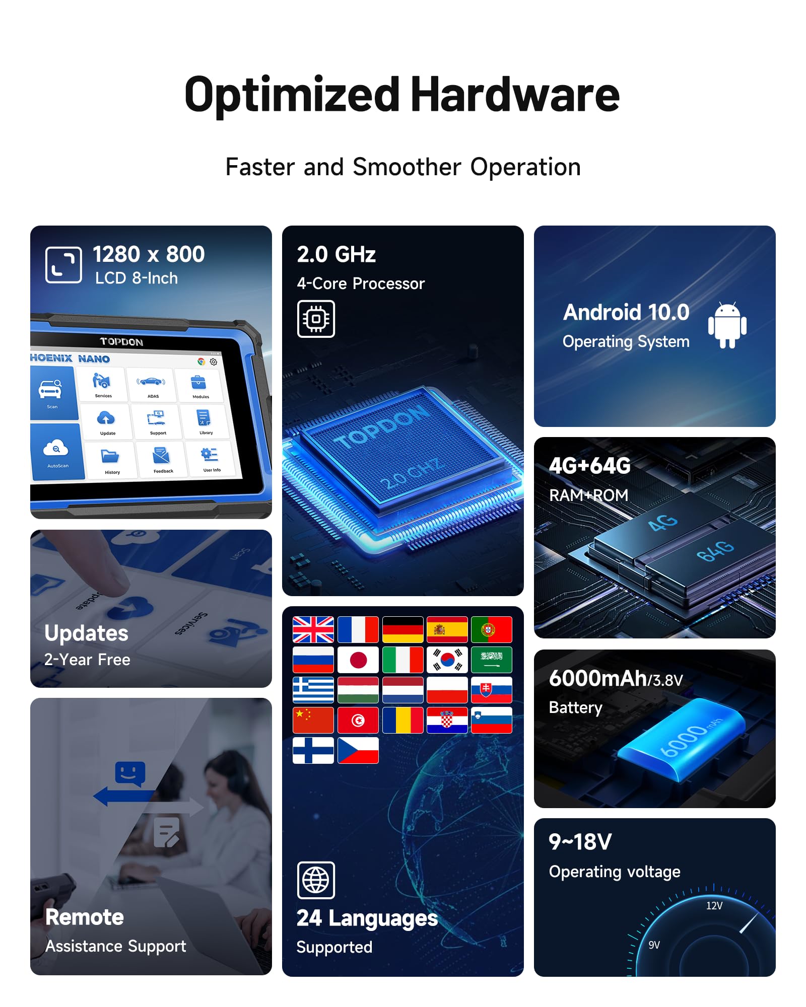 TOPDON Phoenix Nano diagnostic reports, customizable for professional workflows.