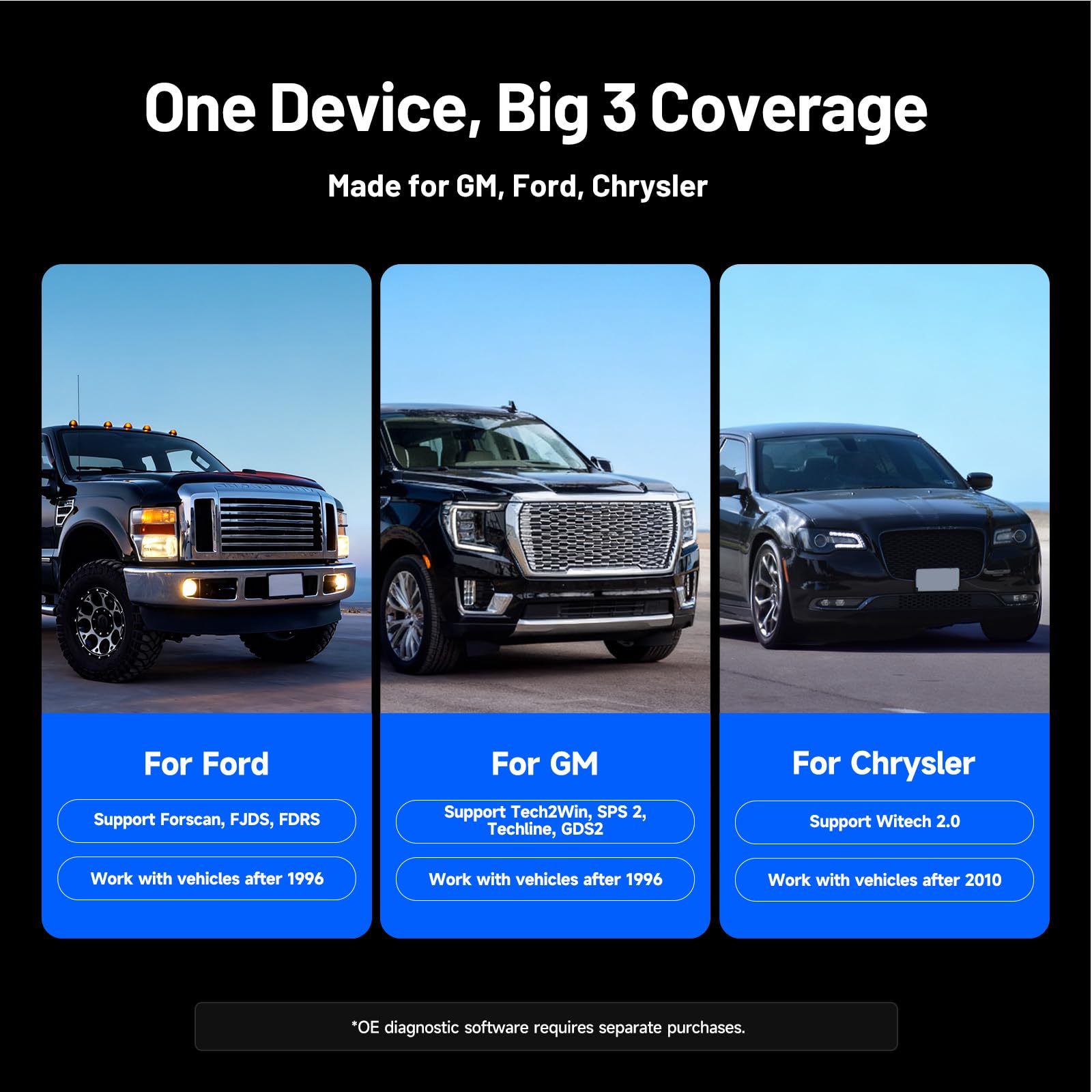 TOPDON RLink X3 dealer-access features OEM diagnostics for GM, Ford, Chrysler