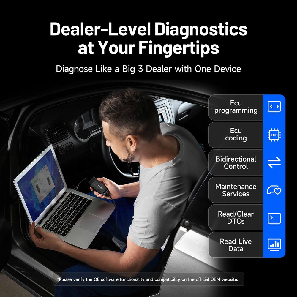 TOPDON RLink X3 Forscan adapter provides Ford diagnostics and programming