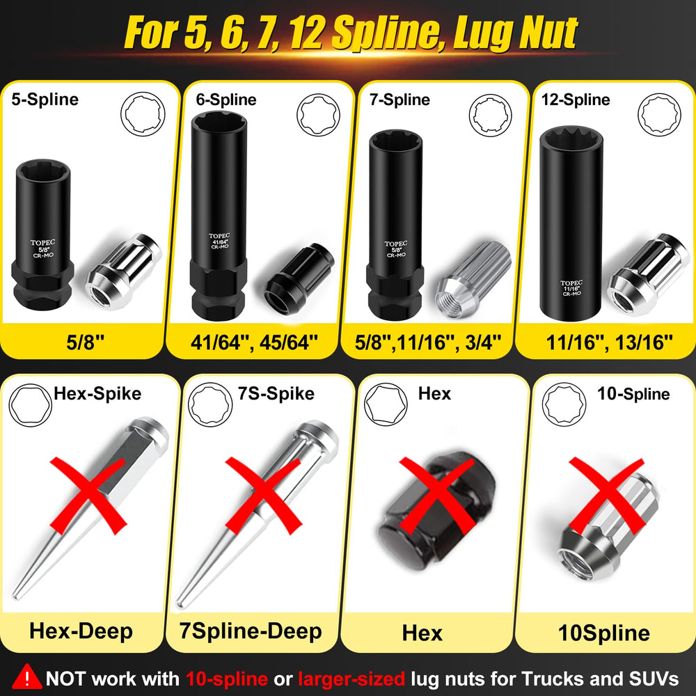 Topec 5-spline socket fits compatible lug nuts for secure removal