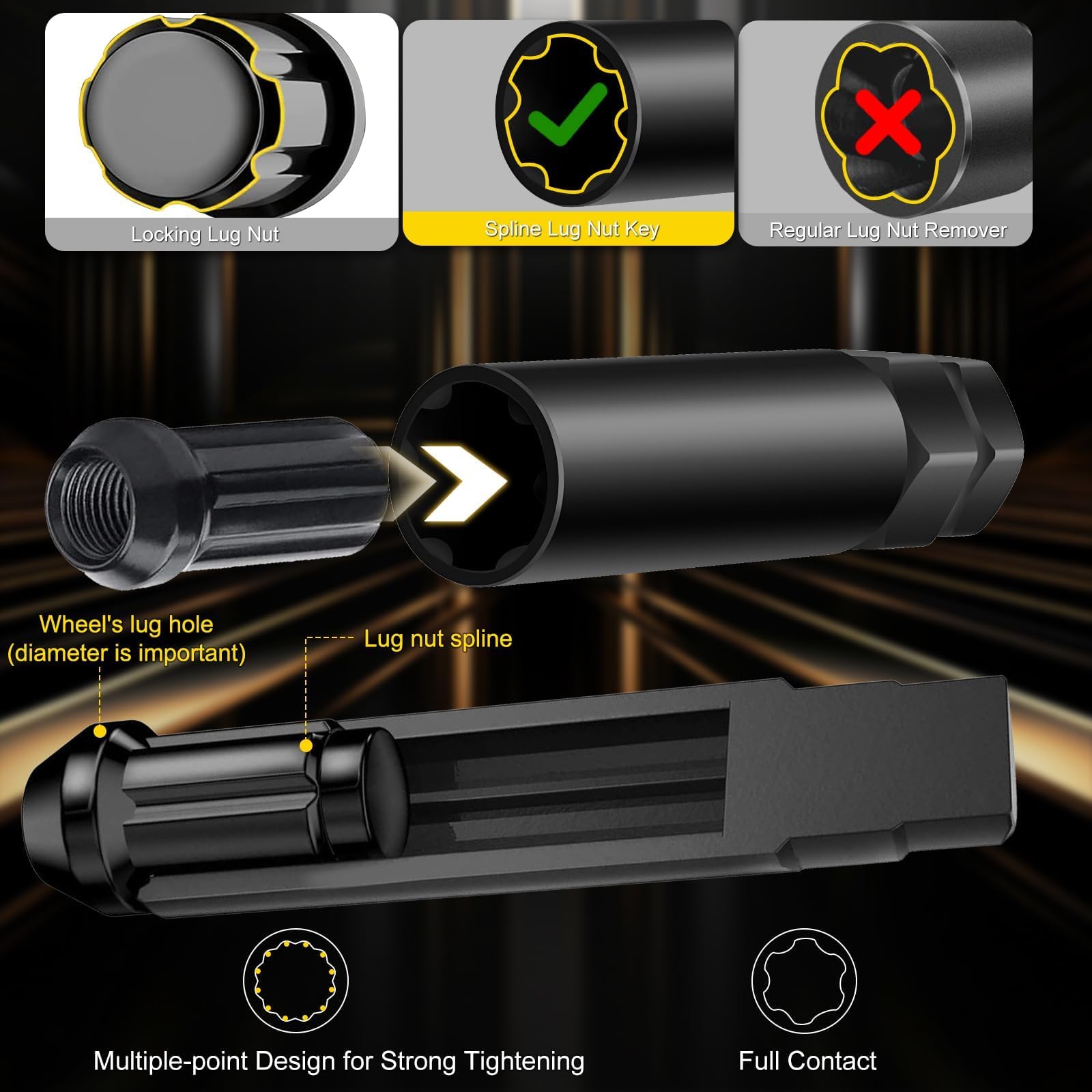 Topec double hex-head drive improves torque transfer and durability