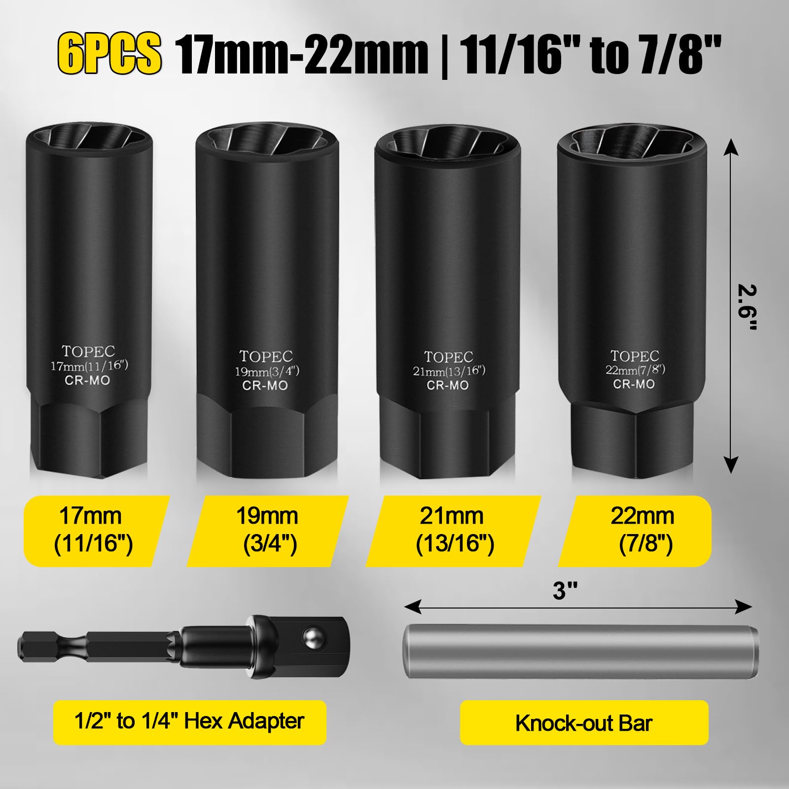 Topec no-slip grooves bite into damaged fasteners for grip