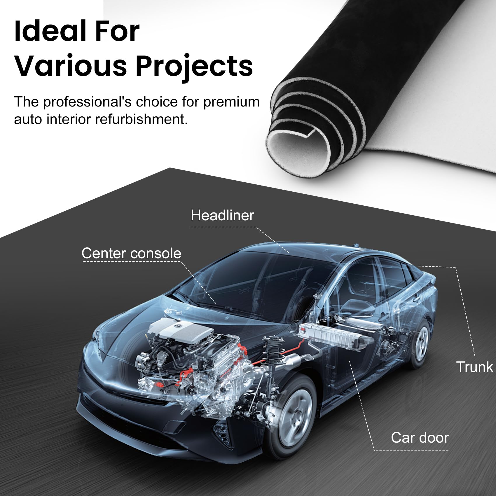 Topfurn headliner application ideas for automotive and home use